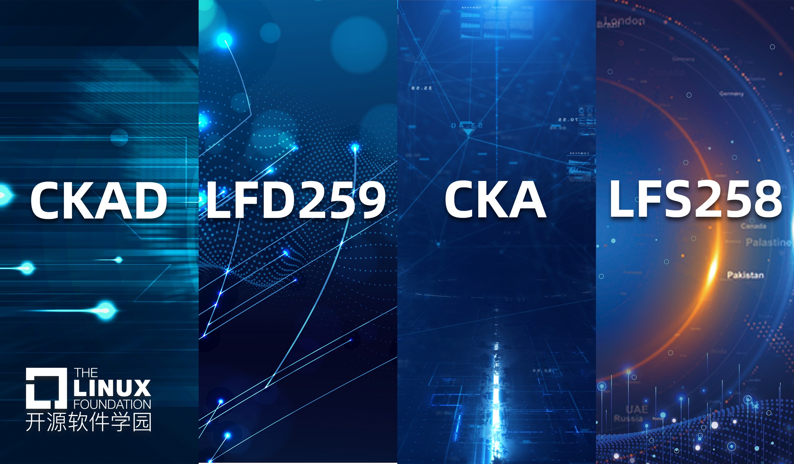 LFS258&LFD259&CKA&CKAD超级套购
