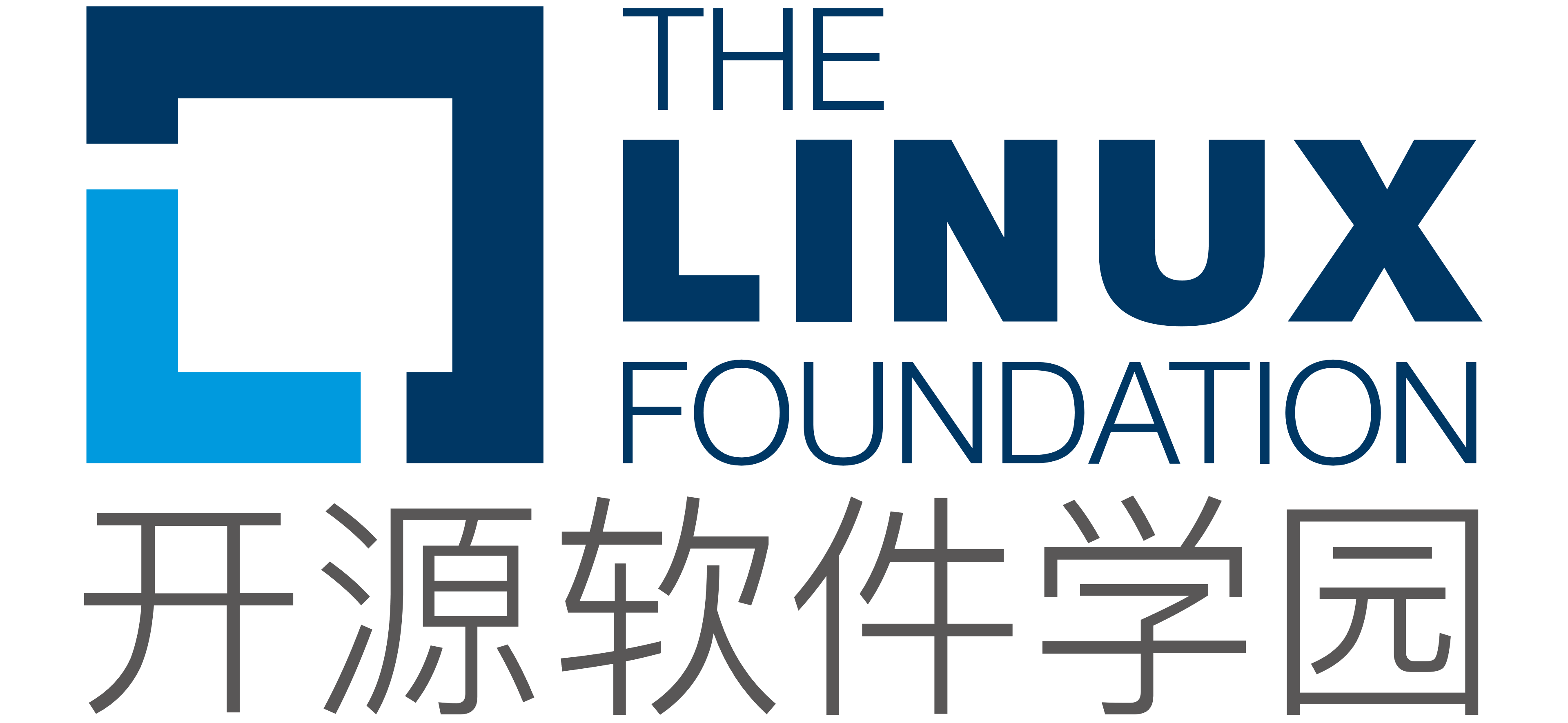 LFOSSA公告： Linux 基金会认证考试监考平台已完成迁移
