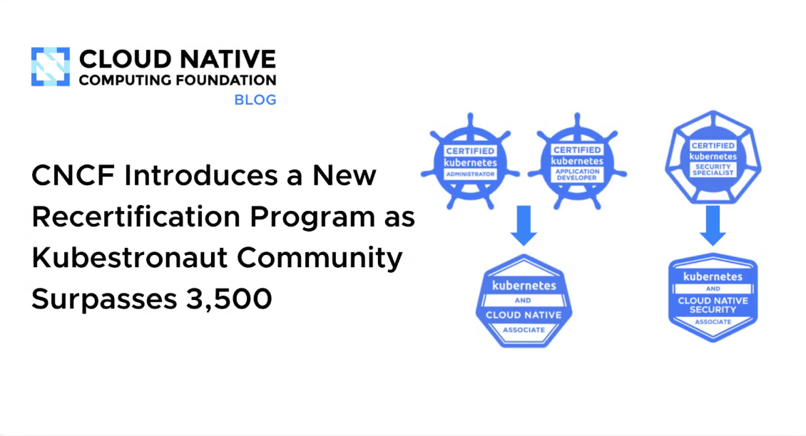 CNCF 推出全新 CARE 续证计划，Kubestronaut 社区成员全球突破 3,500 人