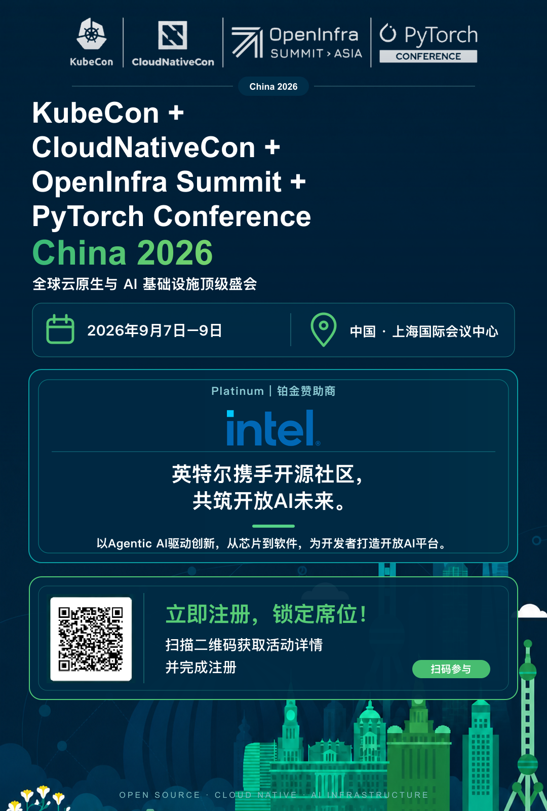 英特尔携手开源社区，共筑开放 AI 未来