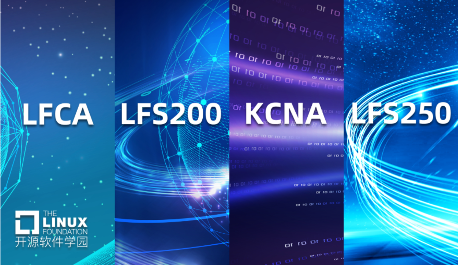 LFS200&LFS250&LFCA&KCNA超级套购